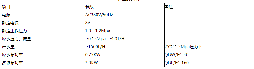 1743648800530496.png 7cb77d2045e80ad00b5ed3638952a143.png